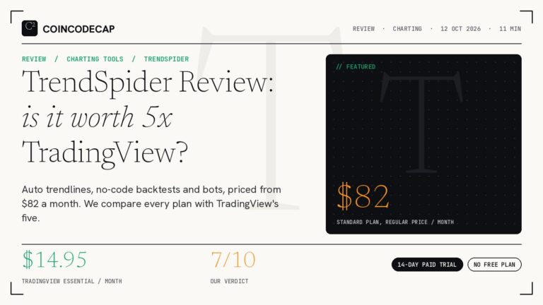 TrendSpider Review 2026: Pricing vs TradingView